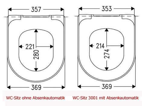 Sanibel WC-Sitz zu Ideal Standard Connect Steckbefestigung - Haustechnik Hamburg Sanibel WC-Sitz zu Ideal Standard Connect Steckbefestigung - Haustechnik Hamburg